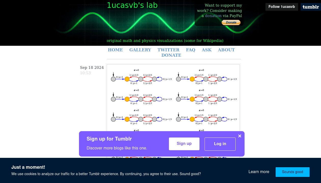 1ucasvb's laboriginal math and physics visualization