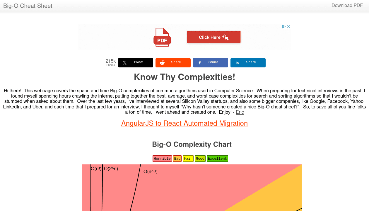 Big-O Algorithm Complexity Cheat Sheet | Must Know Resources for ...