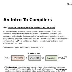 An Intro to Compilers